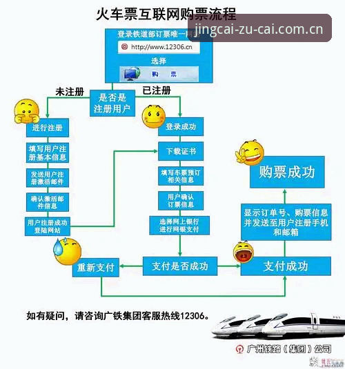 足彩网怎么下载 足彩网怎么下载:官方入口与使用流程详解