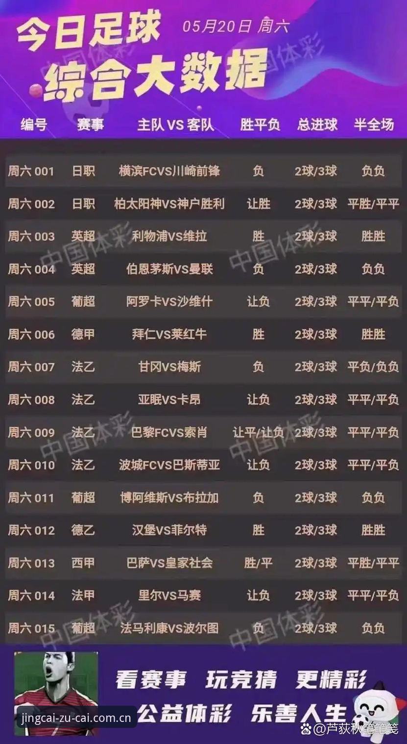 足彩网竞彩平台新手入门实用指南——从零掌握技巧的必备知识