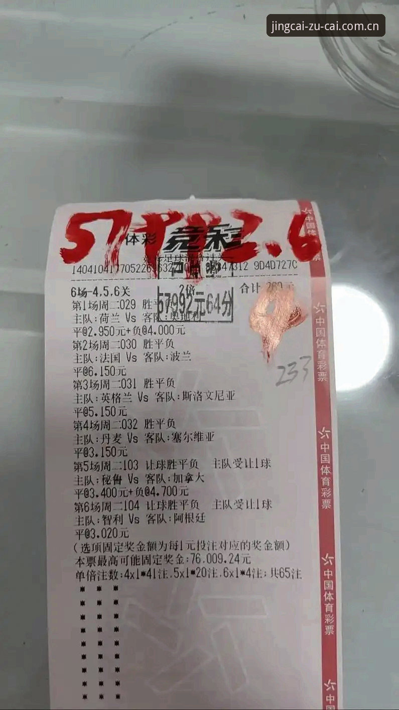 梅里诺伤愈复出与欧冠决赛前瞻深度分析：足彩网竞彩平台新手观赛入门指南